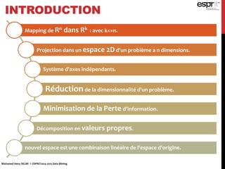 INTRODUCTION
Mapping de Rn dans Rk : avec k<=n.
Projection dans un espace 2D d'un problème a n dimensions.
Système d'axes indépendants.
Réductionde la dimensionnalité d'un problème.
Minimisation de la Perte d'information.
Décomposition en valeurs propres.
nouvel espace est une combinaison linéaire de l'espace d'origine.
Mohamed Heny SELMI © ESPRIT2014-2015 Data Mining
 