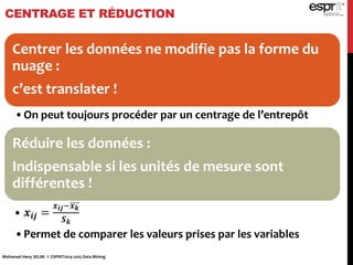 CENTRAGE ET RÉDUCTION
Mohamed Heny SELMI © ESPRIT2014-2015 Data Mining
Centrer les données ne modifie pas la forme du
nuage :
c’est translater !
•On peut toujours procéder par un centrage de l’entrepôt
Réduire les données :
Indispensable si les unités de mesure sont
différentes !
• 𝒙𝒊𝒋 =
𝒙 𝒊𝒋−𝒙 𝒌
𝑺 𝒌
•Permet de comparer les valeurs prises par les variables
 