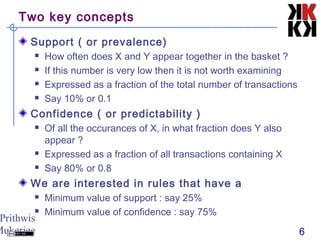 Prithwis
Mukerjee 6
Two key concepts
Support ( or prevalence)
 How often does X and Y appear together in the basket ?
 If this number is very low then it is not worth examining
 Expressed as a fraction of the total number of transactions
 Say 10% or 0.1
Confidence ( or predictability )
 Of all the occurances of X, in what fraction does Y also
appear ?
 Expressed as a fraction of all transactions containing X
 Say 80% or 0.8
We are interested in rules that have a
 Minimum value of support : say 25%
 Minimum value of confidence : say 75%
 