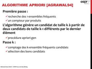 ALGORITHME APRIORI [AGRAWAL94]
Première passe :
recherche des 1-ensembles fréquents
un compteur par produits
L'algorithme génère un candidat de taille k à partir de
deux candidats de taille k-1 différents par le dernier
élément
procédure apriori-gen
Passe k :
comptage des k-ensemble fréquents candidats
sélection des bons candidats
Mohamed Heny SELMI © ESPRIT2015-2016 Data Mining
 