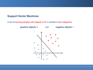 Support Vector Machines

A set of training samples with objects in Rn is divided in two categories:

              positive objects             and         negative objects
 