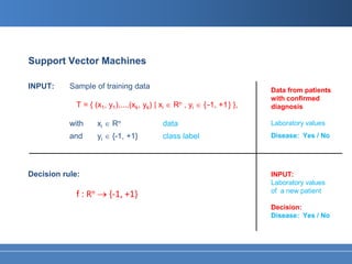 Support Vector Machines

INPUT:     Sample of training data                                        Data from patients
                                                                          with confirmed
             T = { (x1, y1),...,(xk, yk) | xi ∈ Rn , yi ∈ { -1, +1 } },   diagnosis

           with     xi ∈ Rn                 data                          Laboratory values
           and      yi ∈ {-1, +1}           class label                   Disease: Yes / No




Decision rule:                                                            INPUT:
                                                                          Laboratory values
             f : Rn → {-1, +1}                                            of a new patient

                                                                          Decision:
                                                                          Disease: Yes / No
 