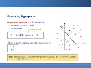 Separating Hyperplane

A separating hyperplane is determined by
 − a normal vector w       and
                                                                  H
 − a parameter b        scalar product                                  w

   H = { x ∈ Rn | 〈 w, x 〉 ̶ b = 0 }



Offset of the hyperplane from the origin along w:
     b
   ____
    ‖w ‖

 Idea: Choose w and b, such that the hyperplane separates the set of training samples
       in an optimal way.
 