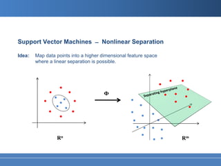 Support Vector Machines ̶ Nonlinear Separation

Idea:   Map data points into a higher dimensional feature space
        where a linear separation is possible.




                                       Ф




                 Rn                                               Rm
 
