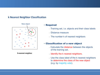 k Nearest Neighbor Classification

                   New object
                                                   • Required
               ̶         ̶                     ̶       −   Training set, i.e. objects and their class labels
     ̶
                       ̶          ̶ +
          ̶                    ̶ + +                   −   Distance measure
          +       +           ̶ ̶ +
         ̶ +                               ̶           −   The number k of nearest neighbors
                          ̶      ̶ ̶
              ̶             ̶            ̶
       ̶            ̶            +
            ̶            ̶ +         ̶             • Classification of a new object
                ̶                +
     ̶                ̶ +              ̶               −   Calculate the distance between the objects
                                                           of the training set.
         5-nearest neighbor                            −   Identify the k nearest neighbors.
                                                       −   Use the class label of the k nearest neighbors
                                                           to determine the class of the new object
                                                           (e.g. by majority vote).
 