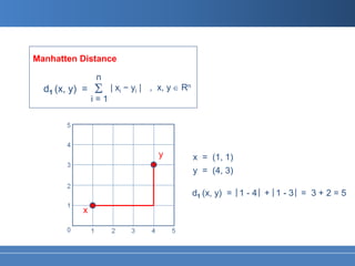 Manhatten Distance

                n
  d1 (x, y) =   Σ     | xi − yi | , x, y ∈ Rn
                i=1




                                   y            x = (1, 1)
                                                y = (4, 3)

                                                d1 (x, y) = | 1 - 4 | + | 1 - 3 | = 3 + 2 = 5
           x
 