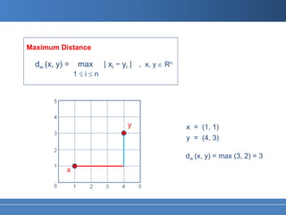 Maximum Distance

  d∞ (x, y) =   max     | xi − yi | , x, y ∈ Rn
                1≤i≤n




                                y                 x = (1, 1)
                                                  y = (4, 3)

                                                  d∞ (x, y) = max (3, 2) = 3
            x
 
