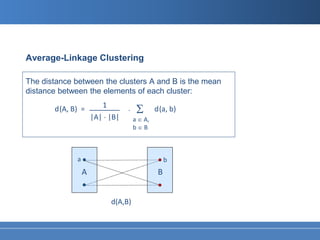 Average-Linkage Clustering

The distance between the clusters A and B is the mean
distance between the elements of each cluster:
                         1
       d (A, B) =                 ⋅    Σ       d (a, b)
                      |A| ⋅ |B|       a ∈ A,
                                      b∈B



              a                                     b
                  A                             B


                            d(A,B)
 