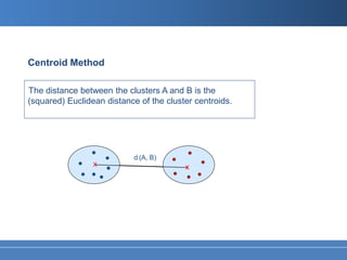 Centroid Method

The distance between the clusters A and B is the
(squared) Euclidean distance of the cluster centroids.




                            d (A, B)
                 x                       x
 