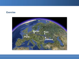 Exercise




                   Berlin   Kiev

           Paris
                             Odessa
 