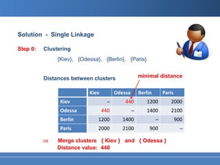 Solution - Single Linkage

Step 0:   Clustering
               {Kiev}, {Odessa}, {Berlin}, {Paris}


          Distances between clusters                 minimal distance


                           Kiev         Odessa       Berlin       Paris
                Kiev                ̶       440         1200         2000
                Odessa            440            ̶      1400         2100
                Berlin         1200        1400               ̶           900
                Paris          2000        2100           900               ̶

          ⇒    Merge clusters { Kiev } and { Odessa }
               Distance value: 440
 