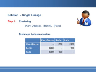 Solution - Single Linkage

Step 1:   Clustering
               {Kiev, Odessa}, {Berlin}, {Paris}


          Distances between clusters

                              Kiev, Odessa Berlin       Paris
               Kiev, Odessa              ̶   1200               2000
               Berlin                1200           ̶            900
               Paris                 2000     900                  ̶
 