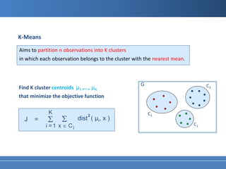 K-Means

Aims to partition n observations into K clusters
in which each observation belongs to the cluster with the nearest mean.



                                                    G                          C3
Find K cluster centroids µ1 ,..., µK
that minimize the objective function

             K                                          C1
             Σ Σ
                               2
  J    =                   dist ( µi, x )
            i =1 x ∈ Ci                                                   C2
 