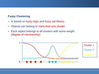Fuzzy Clustering
• Is based on fuzzy logic and fuzzy set theory.
• Objects can belong to more than one cluster.
• Each object belongs to all clusters with some weight
  (degree of membership)

         1
                                                         Cluster 1
                                                         Cluster 2
                                                         Cluster 3

         0
 
