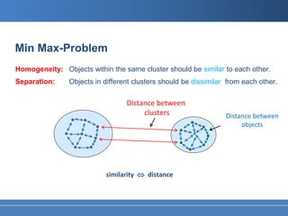 Min Max-Problem
Homogeneity: Objects within the same cluster should be similar to each other.
Separation:     Objects in different clusters should be dissimilar from each other.

                                  Distance between
                                       clusters                   Distance between
                                                                       objects




                           similarity ⇔ distance
 