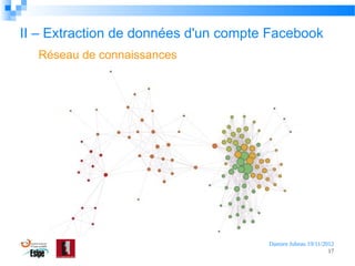 II – Extraction de données d'un compte Facebook
Réseau de connaissances

Damien Jubeau 19/11/2012
17

 