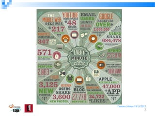 Damien Jubeau 19/11/2012
2

 