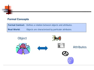 Formal Concepts

Formal Context: Defines a relation between objects and attributes.

Real World:       Objects are characterized by particular attributes.



          Object

                                                                        Attributes
 