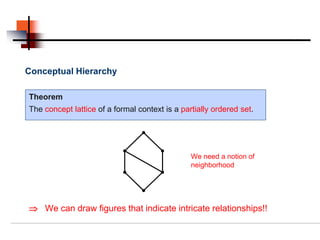 Conceptual Hierarchy

Theorem
The concept lattice of a formal context is a partially ordered set.




                                                We need a notion of
                                                neighborhood




⇒ We can draw figures that indicate intricate relationships!!
 