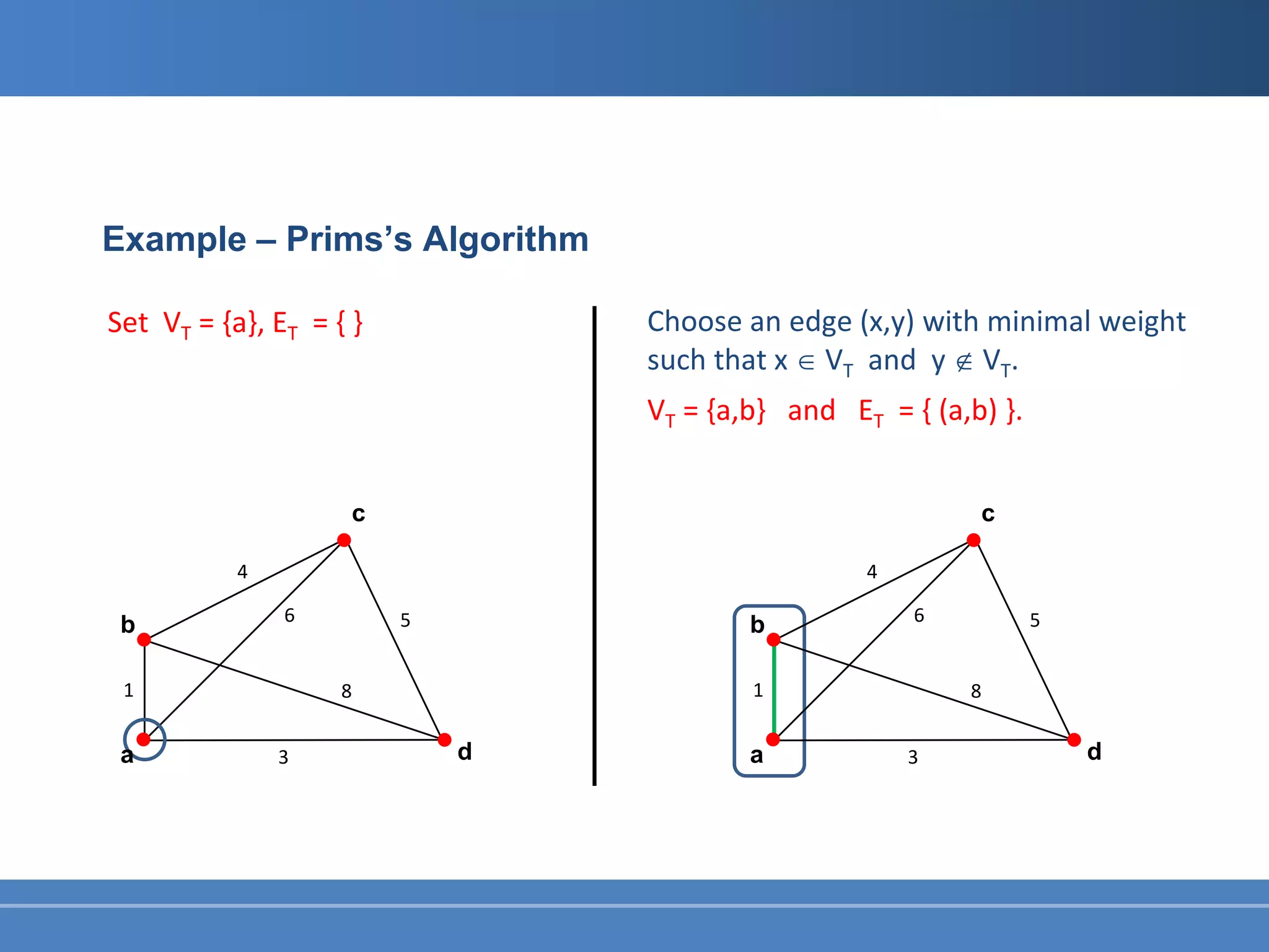 Graph Based Clustering