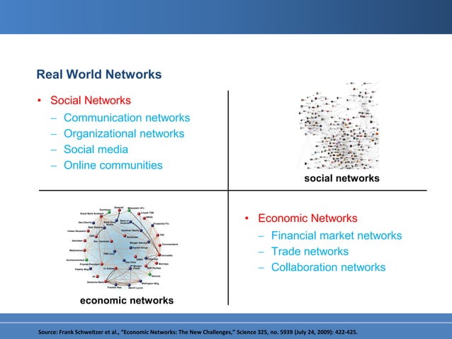 Graph Based Clustering | PPT