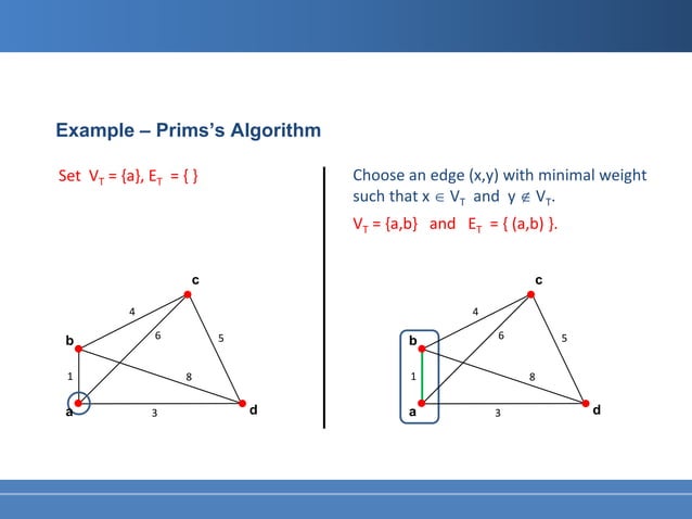 Graph Based Clustering