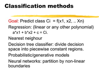 Classification methods
Goal: Predict class Ci = f(x1, x2, .. Xn)
Regression: (linear or any other polynomial)
a*x1 + b*x2 + c = Ci.
Nearest neighour
Decision tree classifier: divide decision
space into piecewise constant regions.
Probabilistic/generative models
Neural networks: partition by non-linear
boundaries
 
