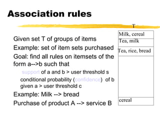 Association rules
Given set T of groups of items
Example: set of item sets purchased
Goal: find all rules on itemsets of the
form a-->b such that
support of a and b > user threshold s
conditional probability (confidence) of b
given a > user threshold c
Example: Milk --> bread
Purchase of product A --> service B
Milk, cereal
Tea, milk
Tea, rice, bread
cereal
T
 