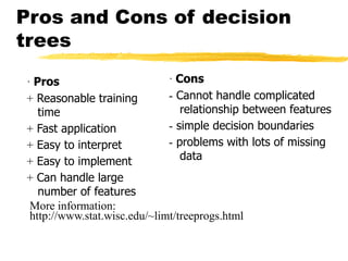 Pros and Cons of decision
trees
· Cons
- Cannot handle complicated
relationship between features
- simple decision boundaries
- problems with lots of missing
data
· Pros
+ Reasonable training
time
+ Fast application
+ Easy to interpret
+ Easy to implement
+ Can handle large
number of features
More information:
http://www.stat.wisc.edu/~limt/treeprogs.html
 