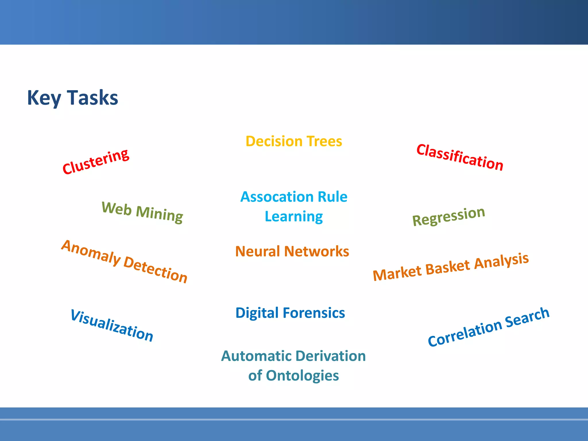 Key Tasks
               Decision Trees


              Assocation Rule
                 Learning

             Neural Networks


             Digital Forensics

            Automatic Derivation
               of Ontologies
 