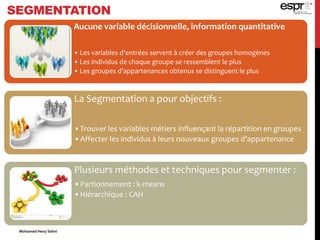 Aucune variable décisionnelle, information quantitative
• Les variables d’entrées servent à créer des groupes homogènes
• Les individus de chaque groupe se ressemblent le plus
• Les groupes d’appartenances obtenus se distinguent le plus
La Segmentation a pour objectifs :
•Trouver les variables métiers influençant la répartition en groupes
•Affecter les individus à leurs nouveaux groupes d’appartenance
Plusieurs méthodes et techniques pour segmenter :
•Partionnement : k-means
•Hiérarchique : CAH
SEGMENTATION
Mohamed Heny Selmi
 