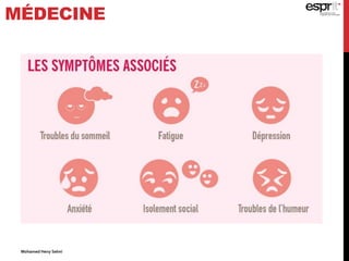 MÉDECINE
Mohamed Heny Selmi
 