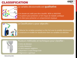 La variable décisionnelle est qualitative
• Un dossier de crédit peut être classifié : BON ou MAUVAIS
• Un patient peut présenter un fort risque de maladie cardiaque
• Un client peut présenter un comportement atypique
La Classification a pour objectifs :
• Détecter les variables possédant un lien fort avec la variable décisionnelle
• Construire un modèle de classification liant ces variables à la décision
Plusieurs méthodes et techniques pour classifier :
• Arbre de décision
• Forêts Aléatoires
• K-NN k-nearest neighbors
• Séparateur à vaste Marge SVM
• Régression Logistique
CLASSIFICATION
Mohamed Heny Selmi
 
