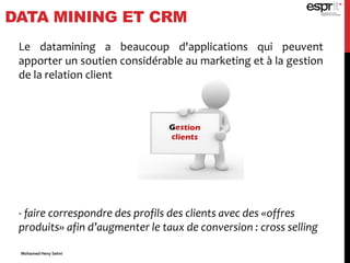 DATA MINING ET CRM
Le datamining a beaucoup d'applications qui peuvent
apporter un soutien considérable au marketing et à la gestion
de la relation client
- faire correspondre des profils des clients avec des «offres
produits» afin d’augmenter le taux de conversion : cross selling
Mohamed Heny Selmi
 