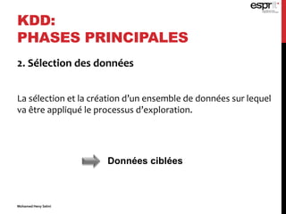 2. Sélection des données
La sélection et la création d’un ensemble de données sur lequel
va être appliqué le processus d’exploration.
KDD:
PHASES PRINCIPALES
Données ciblées
Mohamed Heny Selmi
 