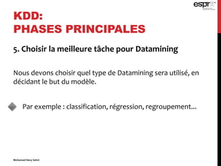 5. Choisir la meilleure tâche pour Datamining
Nous devons choisir quel type de Datamining sera utilisé, en
décidant le but du modèle.
Par exemple : classification, régression, regroupement...
KDD:
PHASES PRINCIPALES
Mohamed Heny Selmi
 