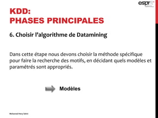 6. Choisir l’algorithme de Datamining
Dans cette étape nous devons choisir la méthode spécifique
pour faire la recherche des motifs, en décidant quels modèles et
paramétrés sont appropriés.
KDD:
PHASES PRINCIPALES
Modèles
Mohamed Heny Selmi
 