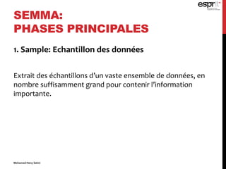 1. Sample: Echantillon des données
Extrait des échantillons d’un vaste ensemble de données, en
nombre suffisamment grand pour contenir l’information
importante.
SEMMA:
PHASES PRINCIPALES
Mohamed Heny Selmi
 