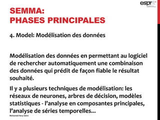 4. Model: Modélisation des données
Modélisation des données en permettant au logiciel
de rechercher automatiquement une combinaison
des données qui prédit de façon fiable le résultat
souhaité.
Il y a plusieurs techniques de modélisation: les
réseaux de neurones, arbres de décision, modèles
statistiques - l’analyse en composantes principales,
l’analyse de séries temporelles...
SEMMA:
PHASES PRINCIPALES
Mohamed Heny Selmi
 