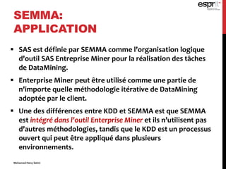  SAS est définie par SEMMA comme l’organisation logique
d’outil SAS Entreprise Miner pour la réalisation des tâches
de DataMining.
 Enterprise Miner peut être utilisé comme une partie de
n’importe quelle méthodologie itérative de DataMining
adoptée par le client.
 Une des différences entre KDD et SEMMA est que SEMMA
est intégré dans l’outil Enterprise Miner et ils n’utilisent pas
d’autres méthodologies, tandis que le KDD est un processus
ouvert qui peut être appliqué dans plusieurs
environnements.
SEMMA:
APPLICATION
Mohamed Heny Selmi
 