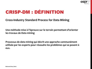 CRISP-DM : DÉFINITION
Cross-Industry Standard Process for Data Mining
Une méthode mise à l'épreuve sur le terrain permettant d'orienter
les travaux de Data mining
Processus de data mining qui décrit une approche communément
utilisée par les experts pour résoudre les problèmes qui se posent à
eux.
Mohamed Heny Selmi
 