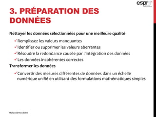 3. PRÉPARATION DES
DONNÉES
Nettoyer les données sélectionnées pour une meilleure qualité
Remplissez les valeurs manquantes
Identifier ou supprimer les valeurs aberrantes
Résoudre la redondance causée par l'intégration des données
Les données incohérentes correctes
Transformer les données
Convertir des mesures différentes de données dans un échelle
numérique unifié en utilisant des formulations mathématiques simples
Mohamed Heny Selmi
 