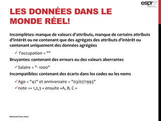LES DONNÉES DANS LE
MONDE RÉEL!
Incomplètes: manque de valeurs d'attributs, manque de certains attributs
d'intérêt ou ne contenant que des agrégats des attributs d’intérêt ou
contenant uniquement des données agrégées
 l'occupation = ""
Bruyantes: contenant des erreurs ou des valeurs aberrantes
Salaire = "- 1000"
Incompatibles: contenant des écarts dans les codes ou les noms
Age = "42" et anniversaire = "03/07/1993"
note =« 1,2,3 » ensuite «A, B, C »
Mohamed Heny Selmi
 