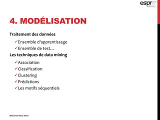 4. MODÉLISATION
Traitement des données
Ensemble d'apprentissage
Ensemble de test…
Les techniques de data mining
Association
Classification
Clustering
Prédictions
Les motifs séquentiels
Mohamed Heny Selmi
 