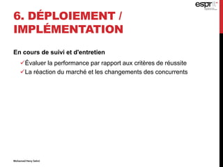 6. DÉPLOIEMENT /
IMPLÉMENTATION
En cours de suivi et d'entretien
Évaluer la performance par rapport aux critères de réussite
La réaction du marché et les changements des concurrents
Mohamed Heny Selmi
 