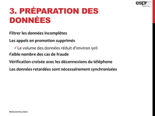 3. PRÉPARATION DES
DONNÉES
Filtrer les données incomplètes
Les appels en promotion supprimés
Le volume des données réduit d'environ 50%
Faible nombre des cas de fraude
Vérification croisée avec les déconnexions du téléphone
Les données retardées sont nécessairement synchronisées
Mohamed Heny Selmi
 