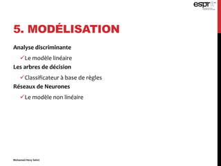 5. MODÉLISATION
Analyse discriminante
Le modèle linéaire
Les arbres de décision
Classificateur à base de règles
Réseaux de Neurones
Le modèle non linéaire
Mohamed Heny Selmi
 