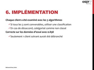 6. IMPLÉMENTATION
Chaque client a été examiné avec les 3 algorithmes
Si tous les 3 sont convenables, utiliser une classification
En cas de désaccord, catégorisé comme non classé
Correcte sur les données d'essai avec 0.898
Seulement 1 client solvant aurait été débranché
Mohamed Heny Selmi
 