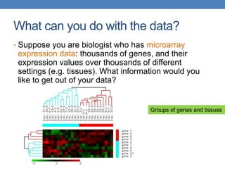What can you do with the data?
• Suppose you are biologist who has microarray
expression data: thousands of genes, and their
expression values over thousands of different
settings (e.g. tissues). What information would you
like to get out of your data?
Groups of genes and tissues
 