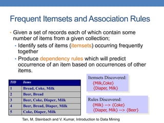 Frequent Itemsets and Association Rules
• Given a set of records each of which contain some
number of items from a given collection;
• Identify sets of items (itemsets) occurring frequently
together
• Produce dependency rules which will predict
occurrence of an item based on occurrences of other
items.
TID Items
1 Bread, Coke, Milk
2 Beer, Bread
3 Beer, Coke, Diaper, Milk
4 Beer, Bread, Diaper, Milk
5 Coke, Diaper, Milk
Rules Discovered:
{Milk} --> {Coke}
{Diaper, Milk} --> {Beer}
Itemsets Discovered:
{Milk,Coke}
{Diaper, Milk}
Tan, M. Steinbach and V. Kumar, Introduction to Data Mining
 